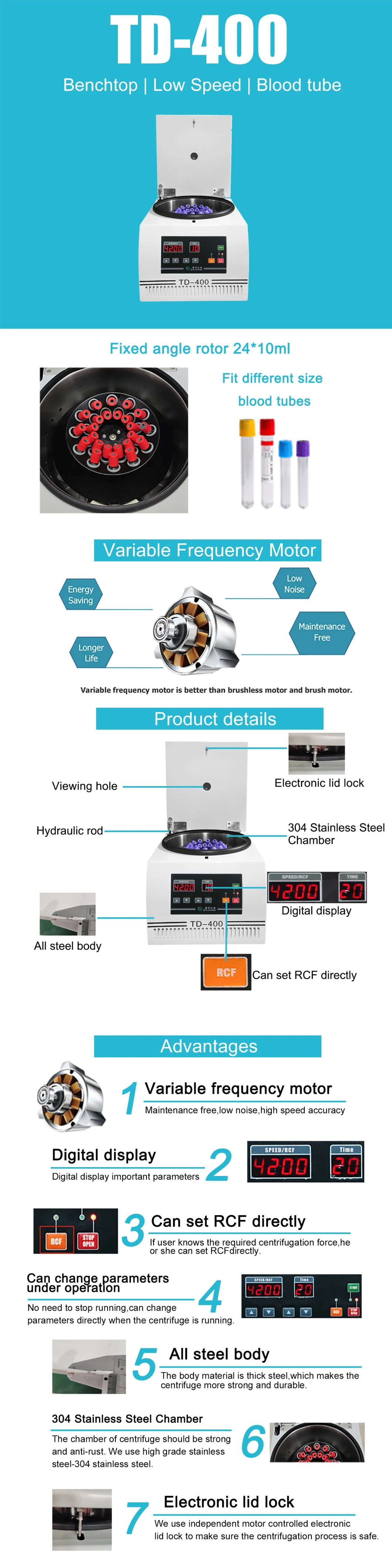 Td-400 Benchtop Low Speed Blood Tube Plasma Laboratory Centrifuge Machine